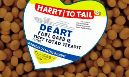 Heart to Tail Dog Food Recalled by Aldi