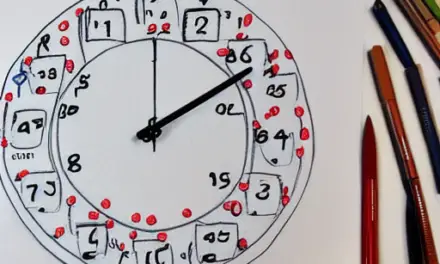 Organize Your Home Day With a Countdown Clock