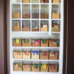 5 Pantry Door Organization Ideas