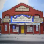 Places To Visit In Booneville, Indiana