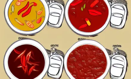 How to Prepare a Chili Recipe