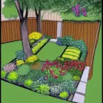 Outdoor Garden Ideas For Small Spaces