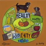 Healthy Food For Dogs to Eat