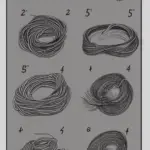 How to Use a String Ring Size Chart